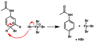 nulo