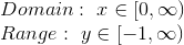 nulo