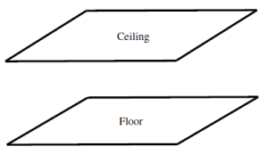 Lineas paralelas