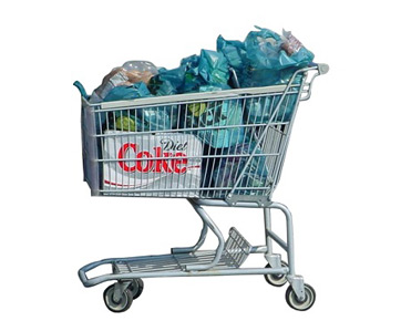 Un carrito de compras