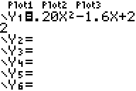 y =