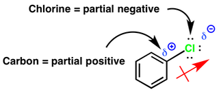 nulo