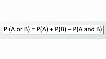 Fórmula para calcular la probabilidad de eventos no excluyentes entre sí