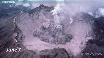 Monte Pinatubo antes de la erupción