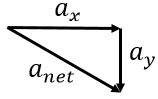 a1_triangle