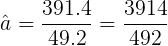 nulo