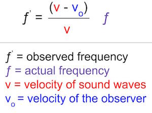 efecto Doppler