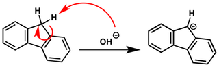 nulo