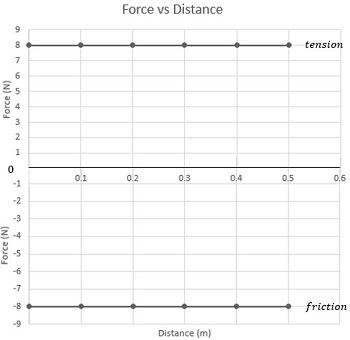 FD_graph