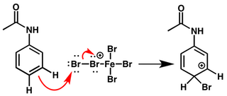 nulo