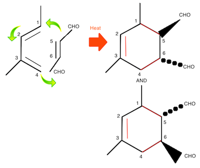 estereoquímica trans