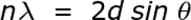 Ecuación de Bragg