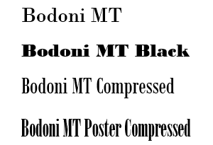 Bodoni