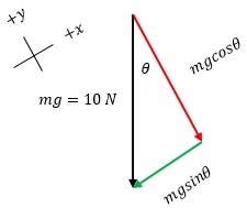 triângulo_incline