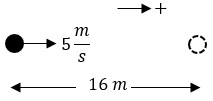 Ex2_diagram