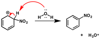 nulo
