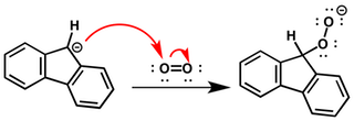 nulo
