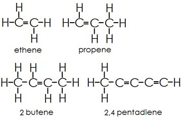 Alquenos