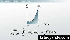 Ecuación integral definida
