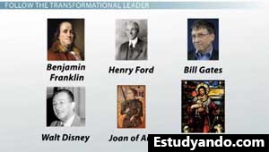 Líderes transformacionales famosos