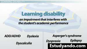 Definición de discapacidad de aprendizaje