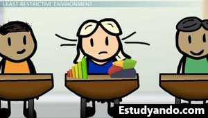 Entorno menos restrictivo