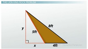 Problema de la roca del Rey León