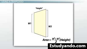 Trapezoide volteado de lado