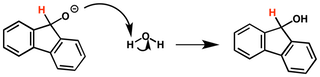nulo