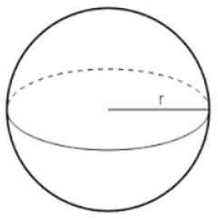 esfera