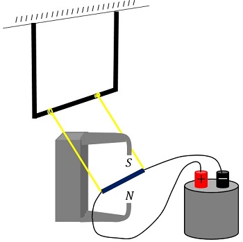 lab_setup