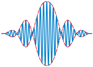 Onda de sonido