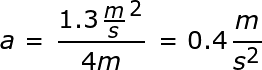 Aceleración exterior