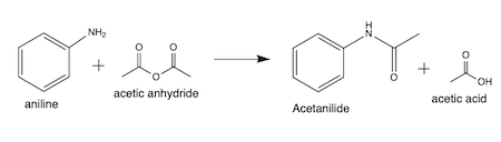 La anilina sufre acetilación con anhídrido acético para formar acetanilida y ácido acético