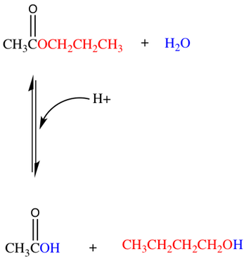ácido
