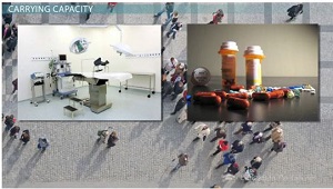 Los avances en la medicina y la tecnología han alterado la población humana