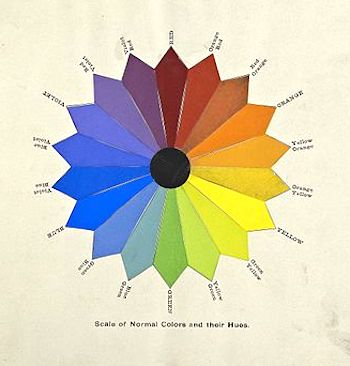 rueda de color