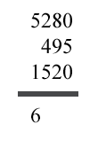gráfico Adición de la columna de 1000