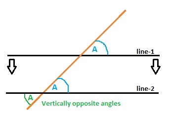 Prueba de ángulo exterior alternativo