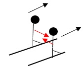 analogía