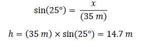 cálculos para el problema 2a