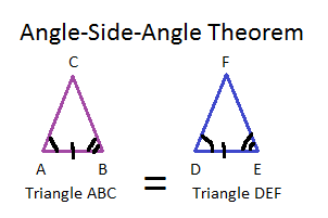 AngleSideAngle