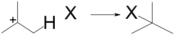 Agregar haluro