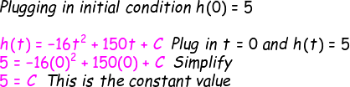 antiinitcond4