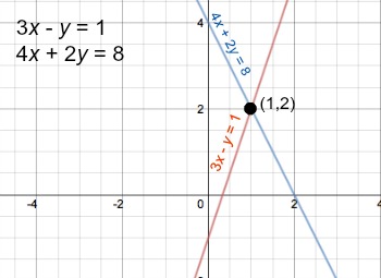 app2