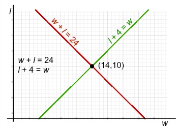 app3