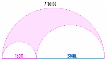 arbelosper5