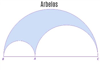 arbelosper6