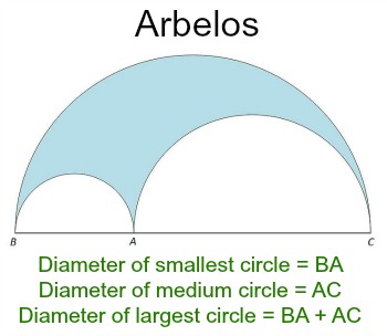 arbreal1