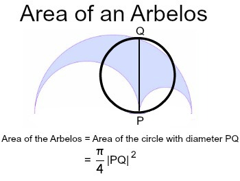 arbreal2